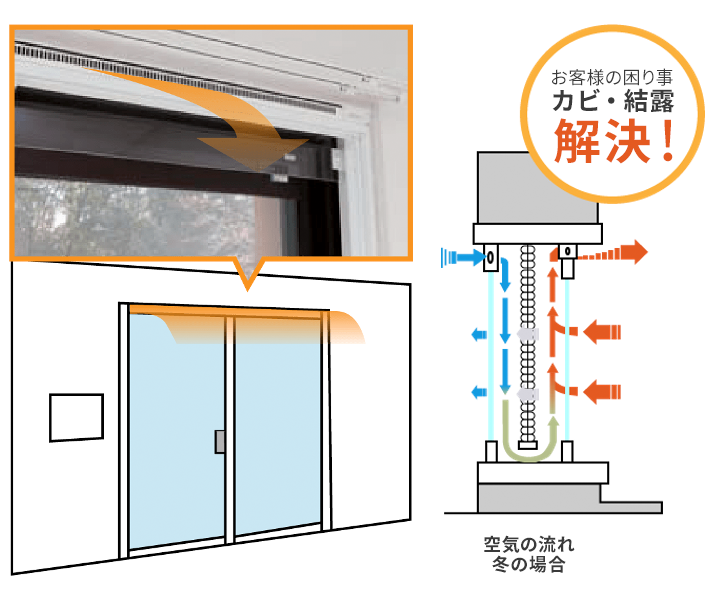 マンションの断熱⼯事