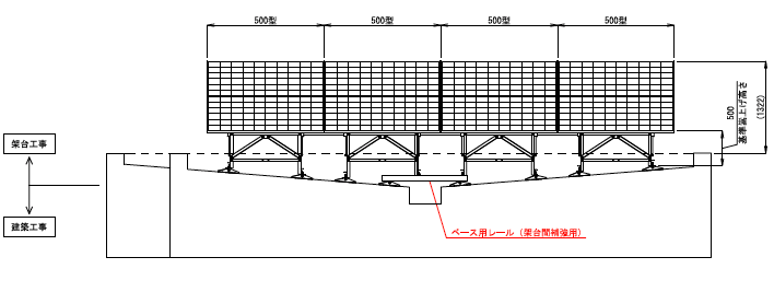 図面3