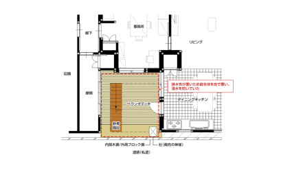 間取り図：ビフォー