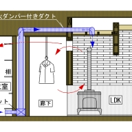 書斎