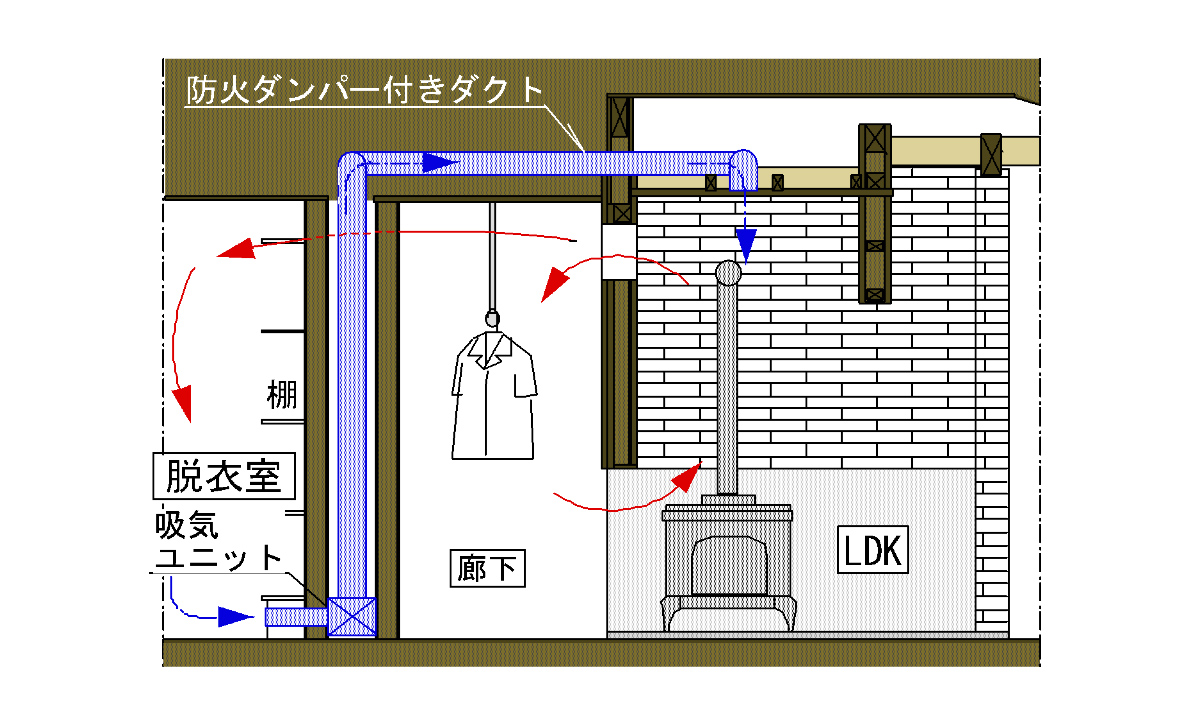 書斎