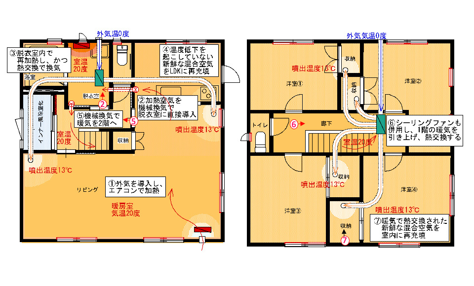 間取り図：アフター