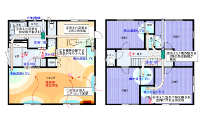 間取り図：ビフォー