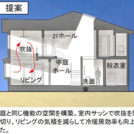 提案図