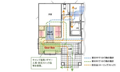 間取り図：アフター