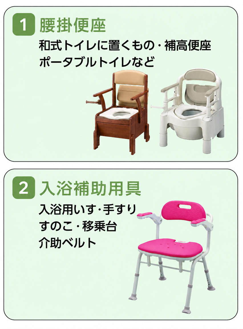 特定福祉用具販売