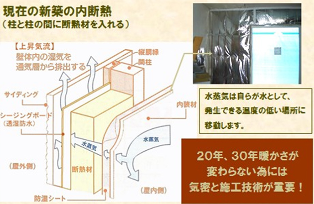 意外と知らない 結露の原因とリフォーム対策 土屋ホームトピア スタッフブログ