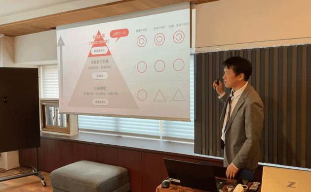 吹き抜けや大開口も快適に実現できる理由について解説。
性能がデザインを支える、住まいづくりの考え方を紹介しました。