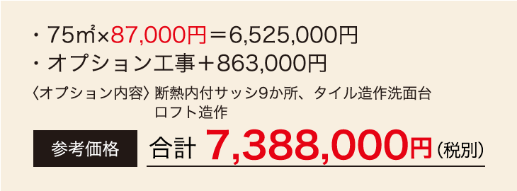 参考価格7,388,000円