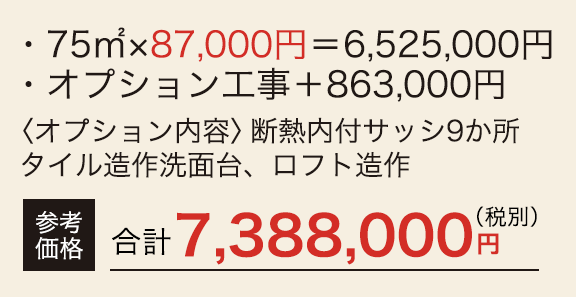参考価格7,388,000円