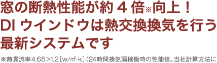 窓の断熱性能が約4倍※向上！DIウインドウは熱交換換気を行う最新システムです