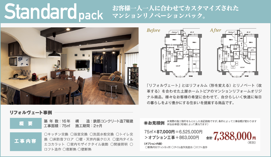 Standard pack - お客様一人一人に合わせてカスタマイズされたマンションリノベーションパック